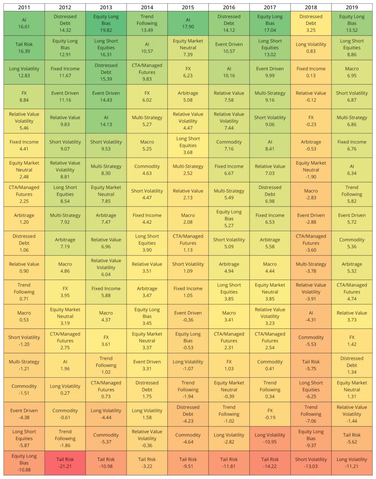 eurekahedge crypto currency fund